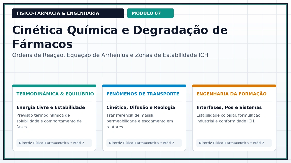 Capa: Físico-Farmácia Aula 204 — Cinética de Hidrólise Química de Fármacos Ester e Amida — Catálise Ácido-Base Específica e Geral — Foco Avançado Parte 21