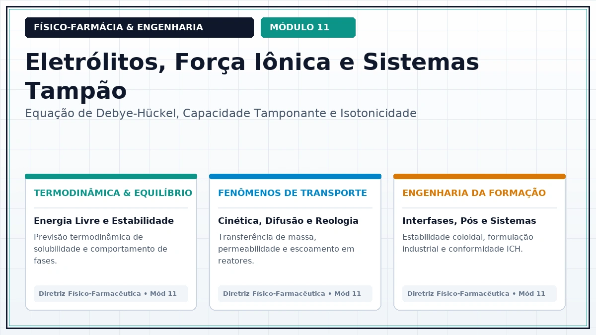 Capa: Físico-Farmácia Aula 306 — Propriedades Coligativas — Abaixamento da Pressão de Vapor, Crioscopia e Elevação Ebulioscópica — Foco Avançado Parte 31
