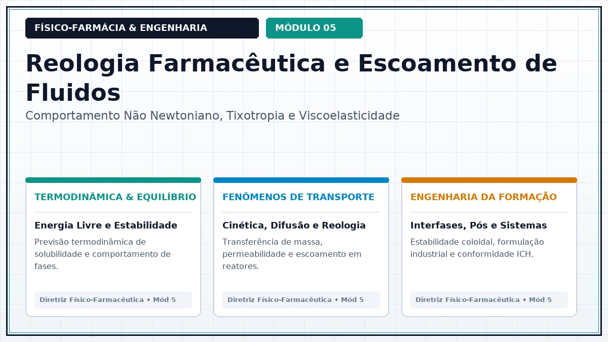Capa: Físico-Farmácia Aula 149 — Dimensionamento e Seleção de Bombas Sanitárias Lobulares, Peristálticas e Centrífugas — Foco Avançado Parte 15