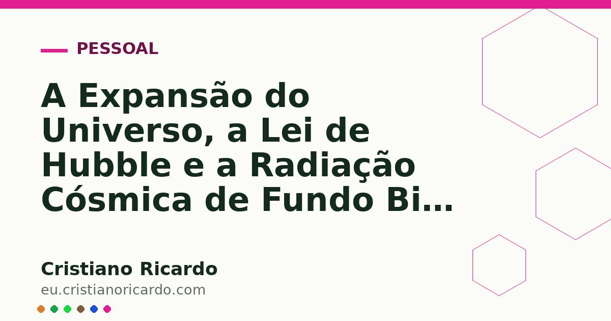 Card OG automático: A Expansão do Universo, a Lei de Hubble e a Radiação Cósmica de Fundo Big Bang