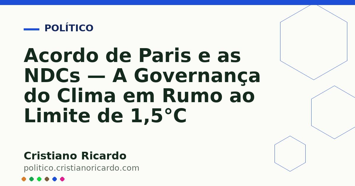 Card OG automático: Acordo de Paris e as NDCs — A Governança do Clima em Rumo ao Limite de 1,5°C
