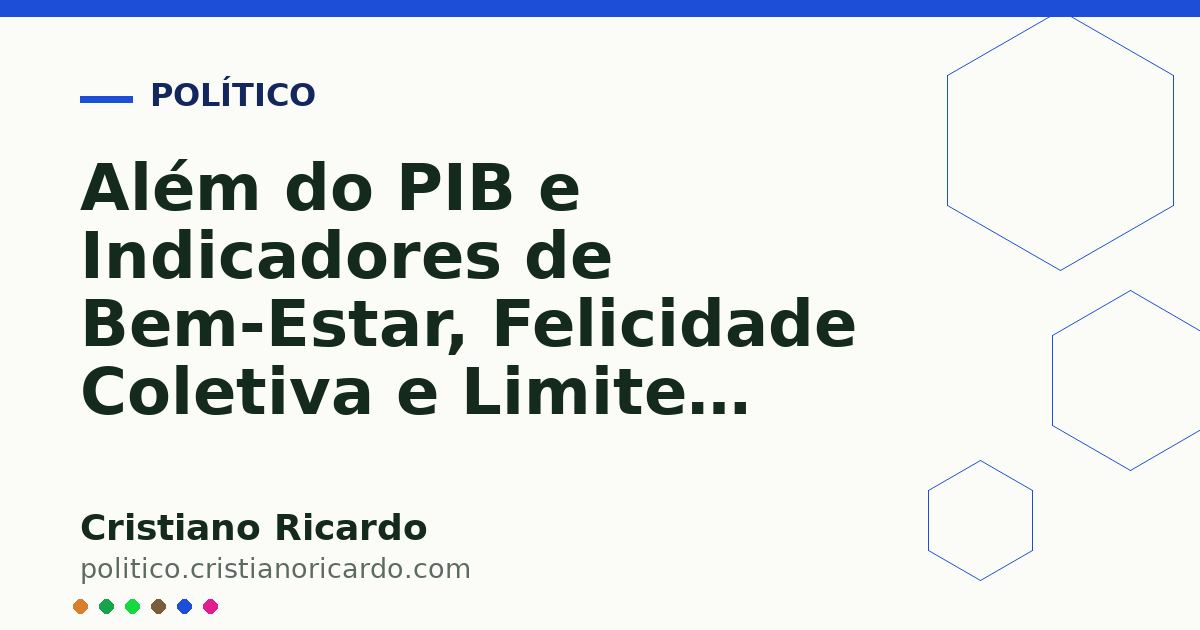 Card OG automático: Além do PIB e Indicadores de Bem-Estar, Felicidade Coletiva e Limites Planetários
