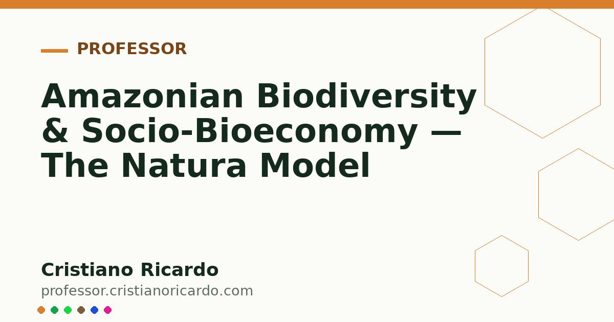 Card OG automático: Amazonian Biodiversity & Socio-Bioeconomy — The Natura Model
