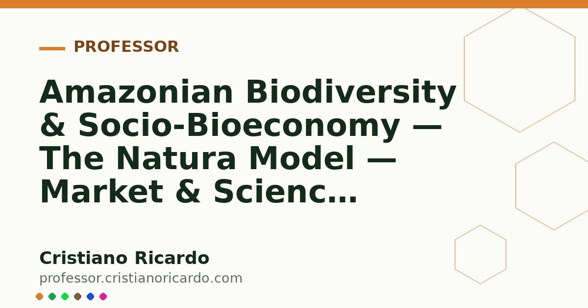 Card OG automático: Amazonian Biodiversity & Socio-Bioeconomy — The Natura Model — Market & Science Review 2022