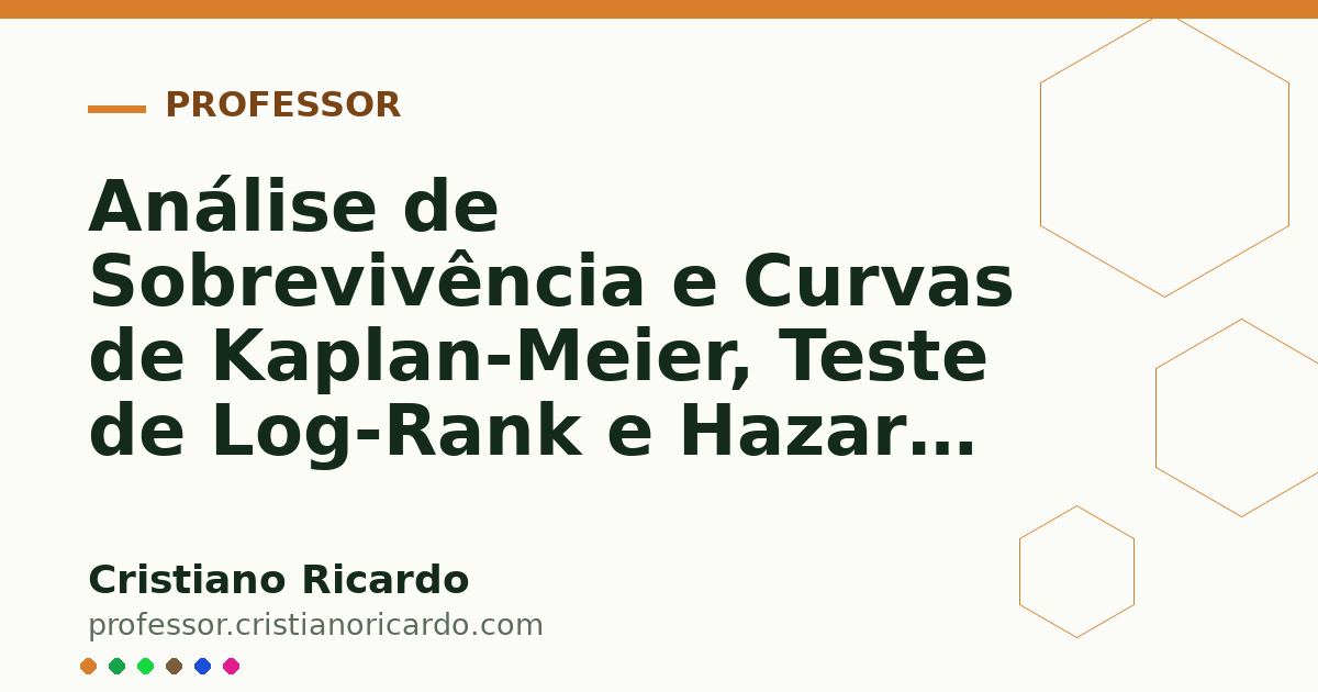 Card OG automático: Análise de Sobrevivência e Curvas de Kaplan-Meier, Teste de Log-Rank e Hazard Ratio