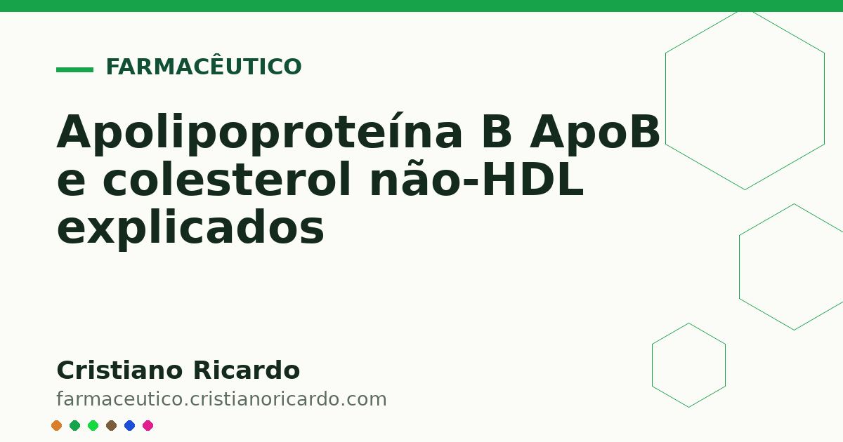 Card OG automático: Apolipoproteína B ApoB e colesterol não-HDL explicados