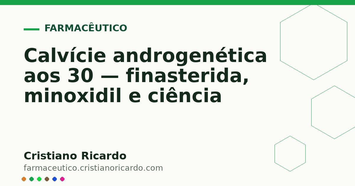 Card OG automático: Calvície androgenética aos 30 — finasterida, minoxidil e ciência