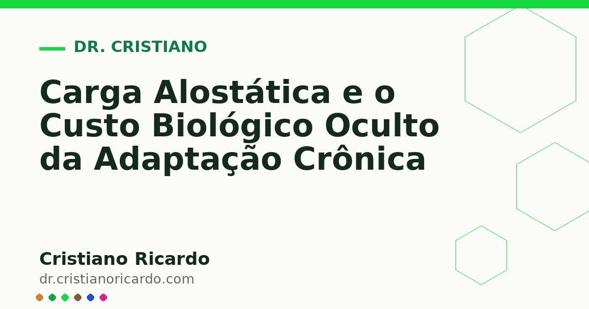 Card OG automático: Carga Alostática e o Custo Biológico Oculto da Adaptação Crônica