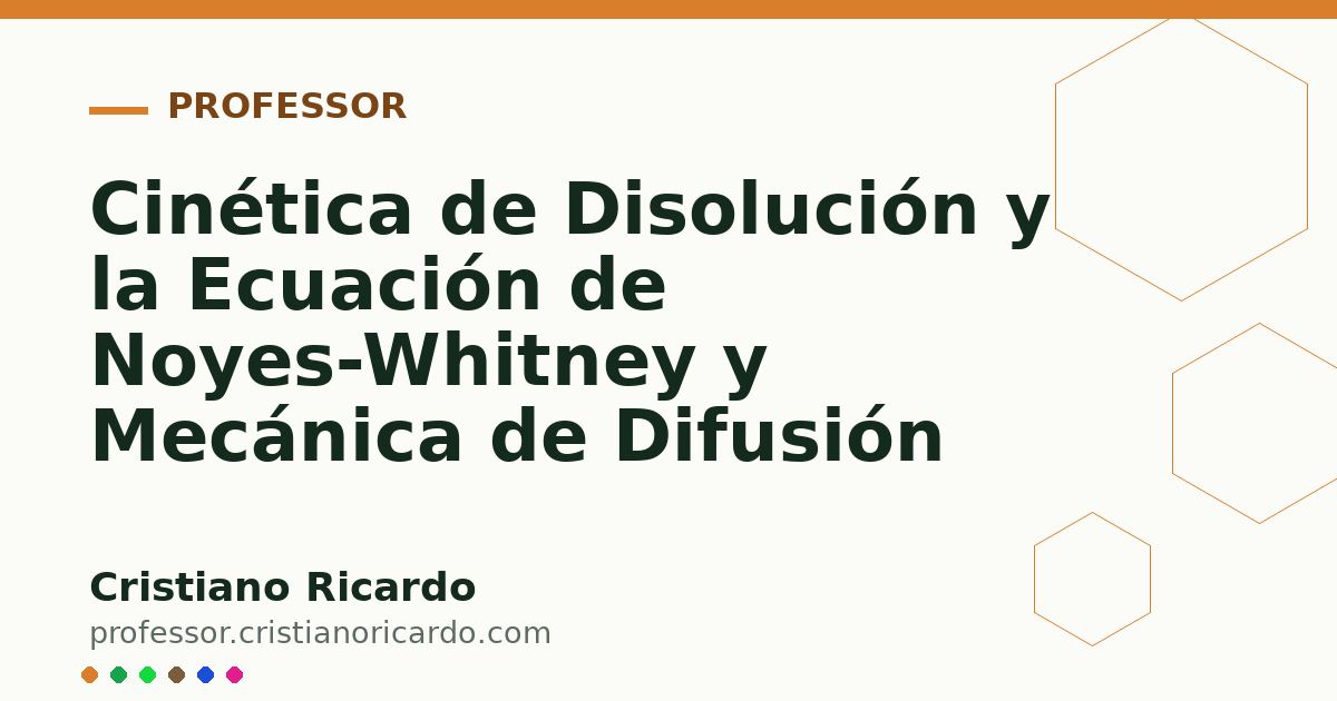 Card OG automático: Cinética de Disolución y la Ecuación de Noyes-Whitney y Mecánica de Difusión