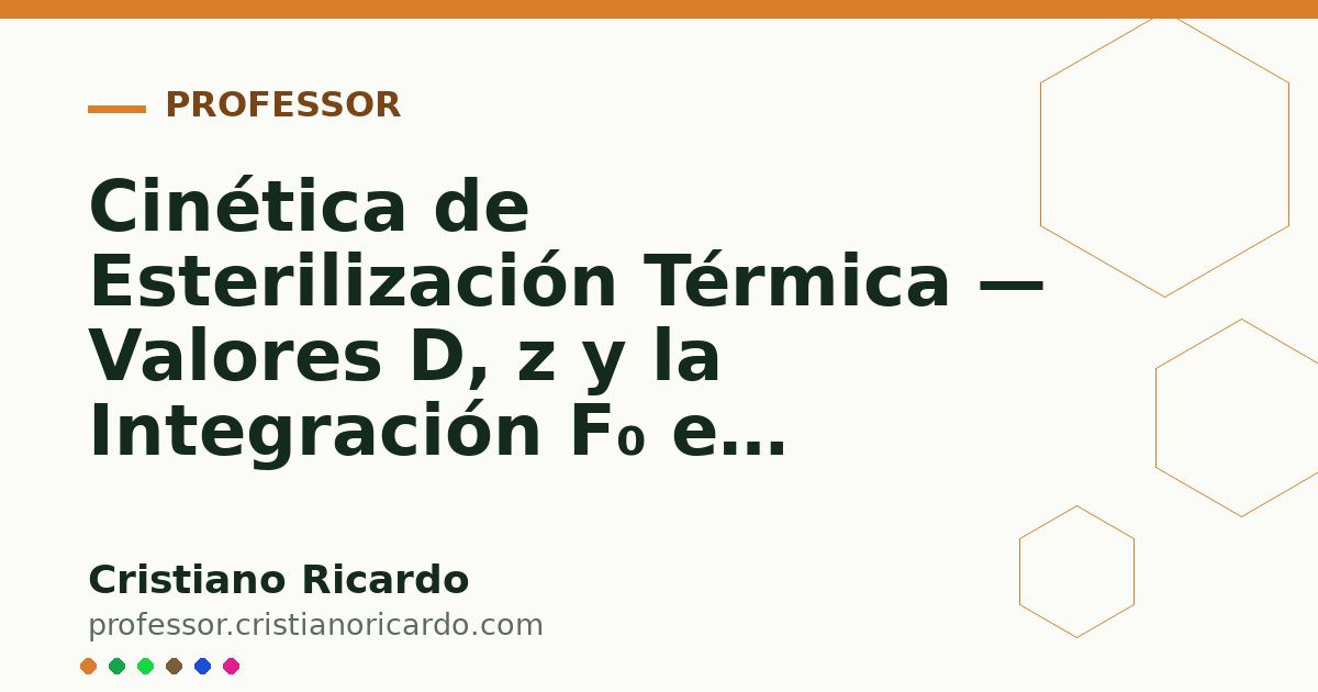Card OG automático: Cinética de Esterilización Térmica — Valores D, z y la Integración F₀ en Autoclave