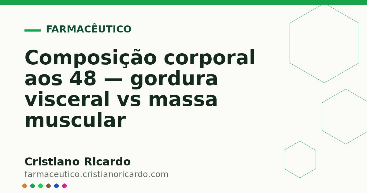Card OG automático: Composição corporal aos 48 — gordura visceral vs massa muscular