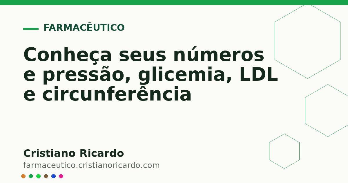 Card OG automático: Conheça seus números e pressão, glicemia, LDL e circunferência