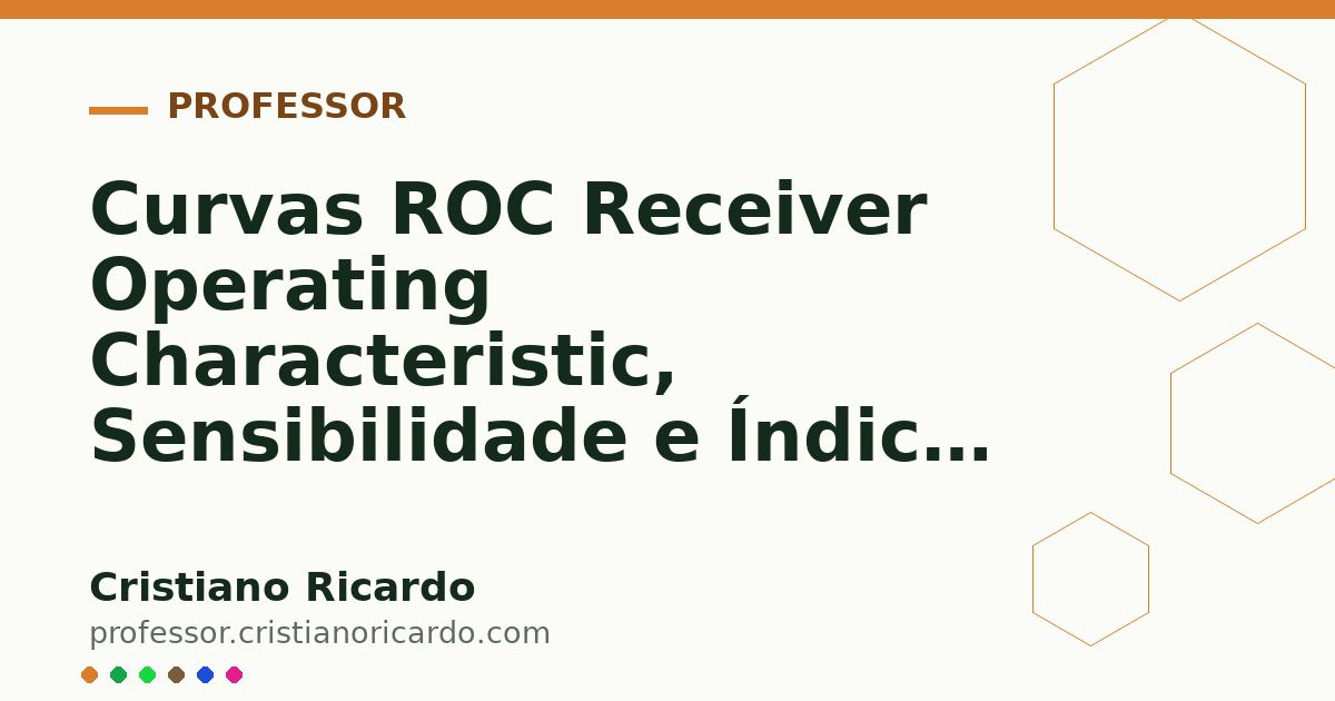 Card OG automático: Curvas ROC Receiver Operating Characteristic, Sensibilidade e Índice de Youden