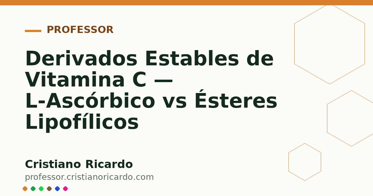 Card OG automático: Derivados Estables de Vitamina C — L-Ascórbico vs Ésteres Lipofílicos