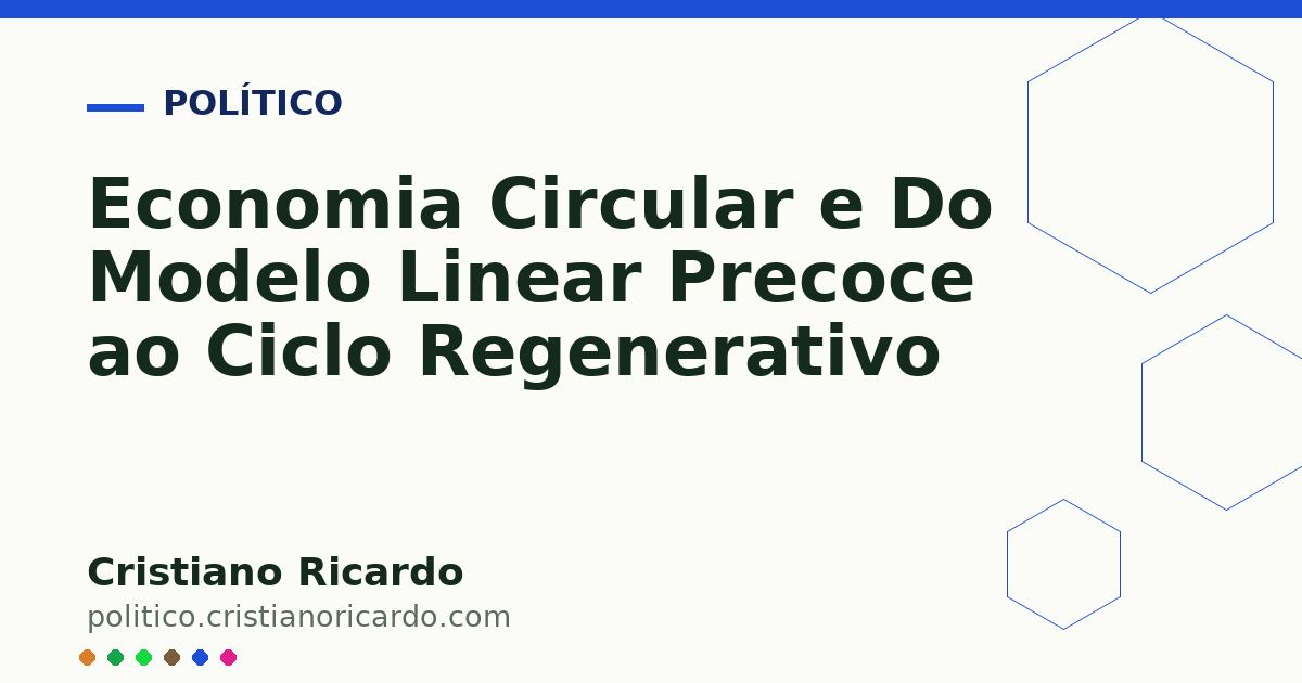 Card OG automático: Economia Circular e Do Modelo Linear Precoce ao Ciclo Regenerativo