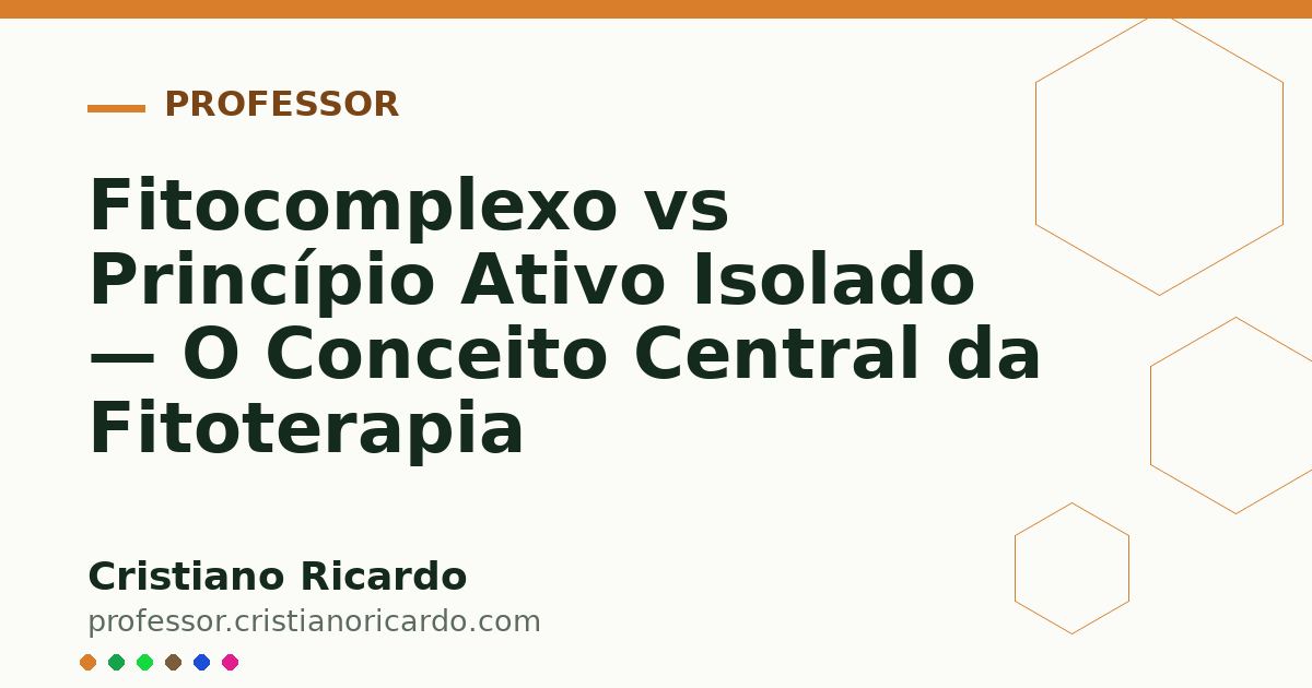 Card OG automático: Fitocomplexo vs Princípio Ativo Isolado — O Conceito Central da Fitoterapia