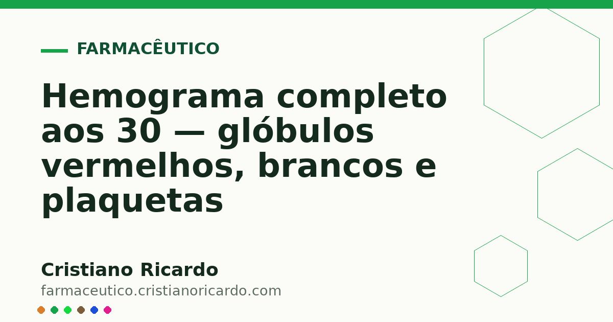 Card OG automático: Hemograma completo aos 30 — glóbulos vermelhos, brancos e plaquetas