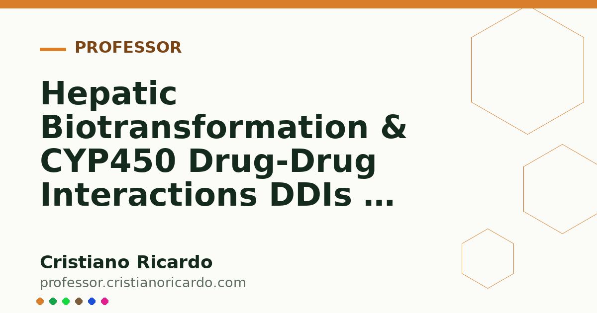 Card OG automático: Hepatic Biotransformation & CYP450 Drug-Drug Interactions DDIs — Clinical Treatise 2022