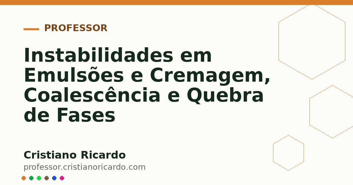 Card OG automático: Instabilidades em Emulsões e Cremagem, Coalescência e Quebra de Fases