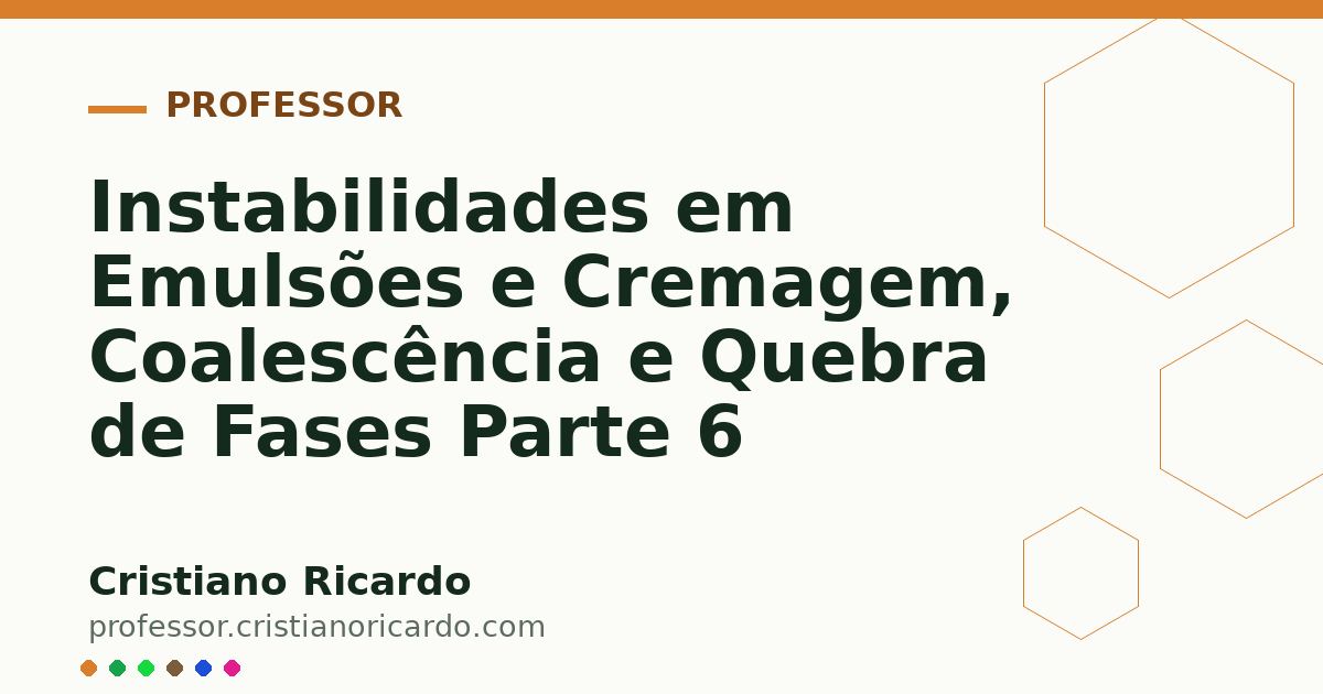 Card OG automático: Instabilidades em Emulsões e Cremagem, Coalescência e Quebra de Fases Parte 6