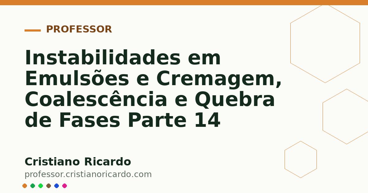 Card OG automático: Instabilidades em Emulsões e Cremagem, Coalescência e Quebra de Fases Parte 14