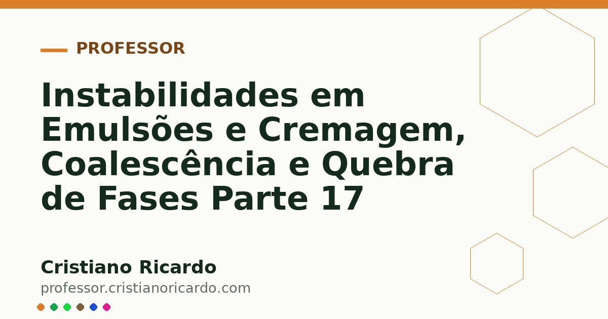 Card OG automático: Instabilidades em Emulsões e Cremagem, Coalescência e Quebra de Fases Parte 17