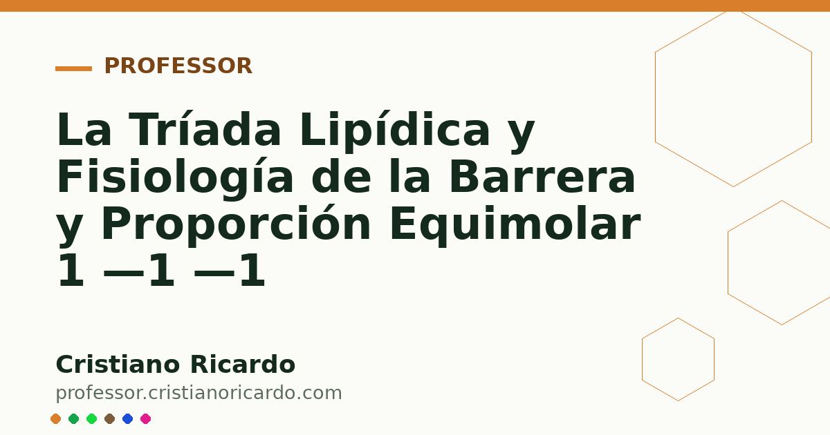 Card OG automático: La Tríada Lipídica y Fisiología de la Barrera y Proporción Equimolar 1 —1 —1