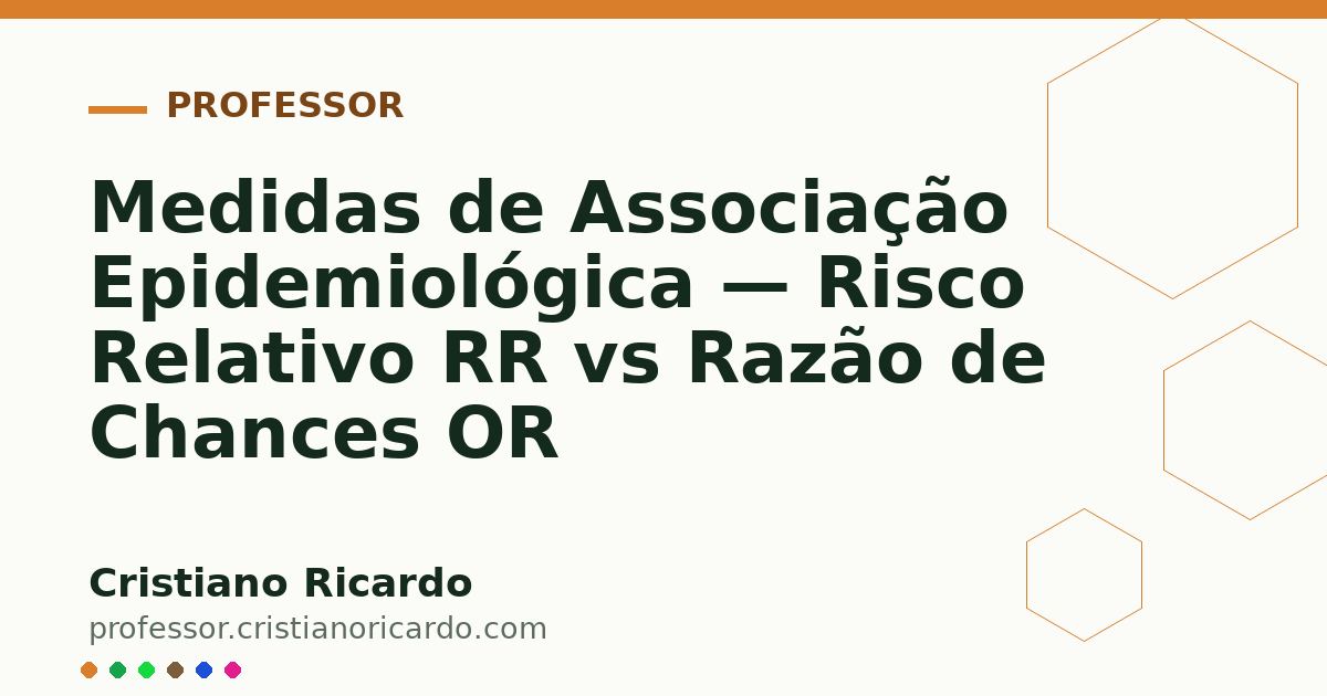 Card OG automático: Medidas de Associação Epidemiológica — Risco Relativo RR vs Razão de Chances OR