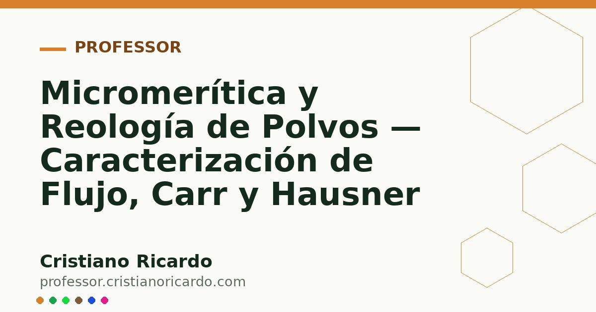 Card OG automático: Micromerítica y Reología de Polvos — Caracterización de Flujo, Carr y Hausner