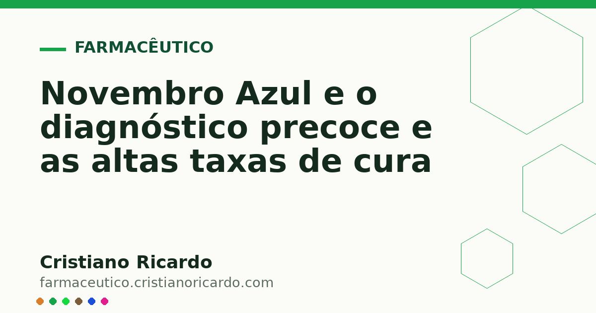 Card OG automático: Novembro Azul e o diagnóstico precoce e as altas taxas de cura