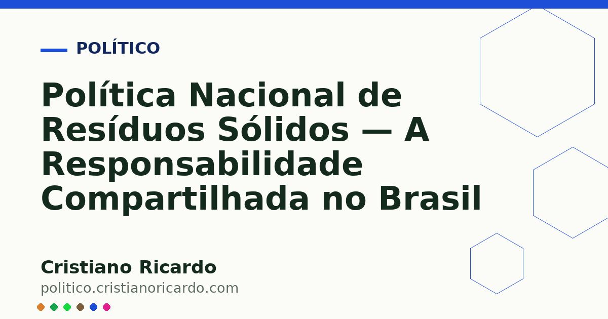 Card OG automático: Política Nacional de Resíduos Sólidos — A Responsabilidade Compartilhada no Brasil