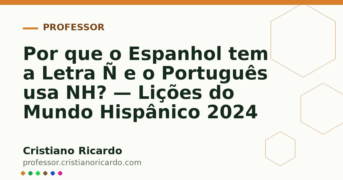 Card OG automático: Por que o Espanhol tem a Letra Ñ e o Português usa NH? — Lições do Mundo Hispânico 2024