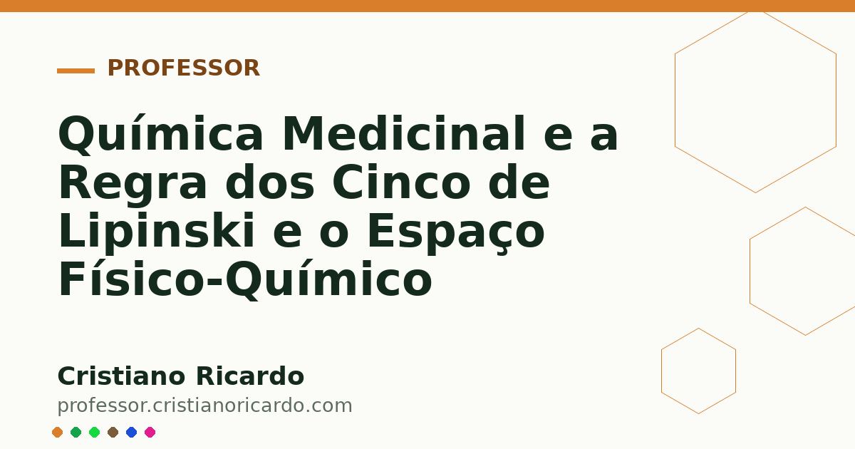 Card OG automático: Química Medicinal e a Regra dos Cinco de Lipinski e o Espaço Físico-Químico