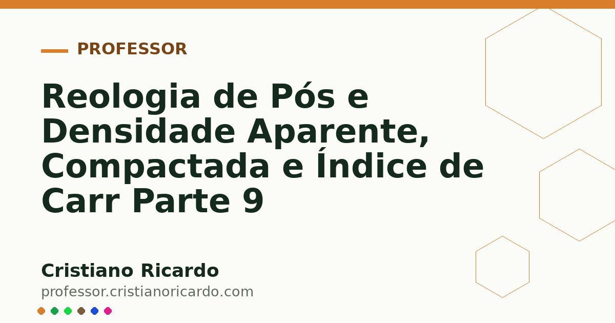 Card OG automático: Reologia de Pós e Densidade Aparente, Compactada e Índice de Carr Parte 9