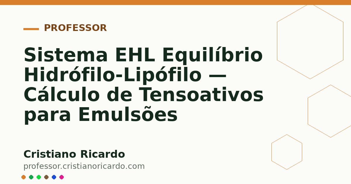 Card OG automático: Sistema EHL Equilíbrio Hidrófilo-Lipófilo — Cálculo de Tensoativos para Emulsões