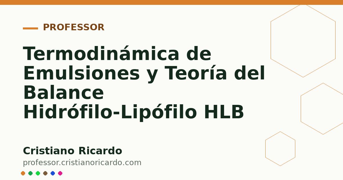 Card OG automático: Termodinámica de Emulsiones y Teoría del Balance Hidrófilo-Lipófilo HLB