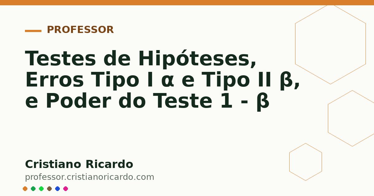 Card OG automático: Testes de Hipóteses, Erros Tipo I α e Tipo II β, e Poder do Teste 1 - β