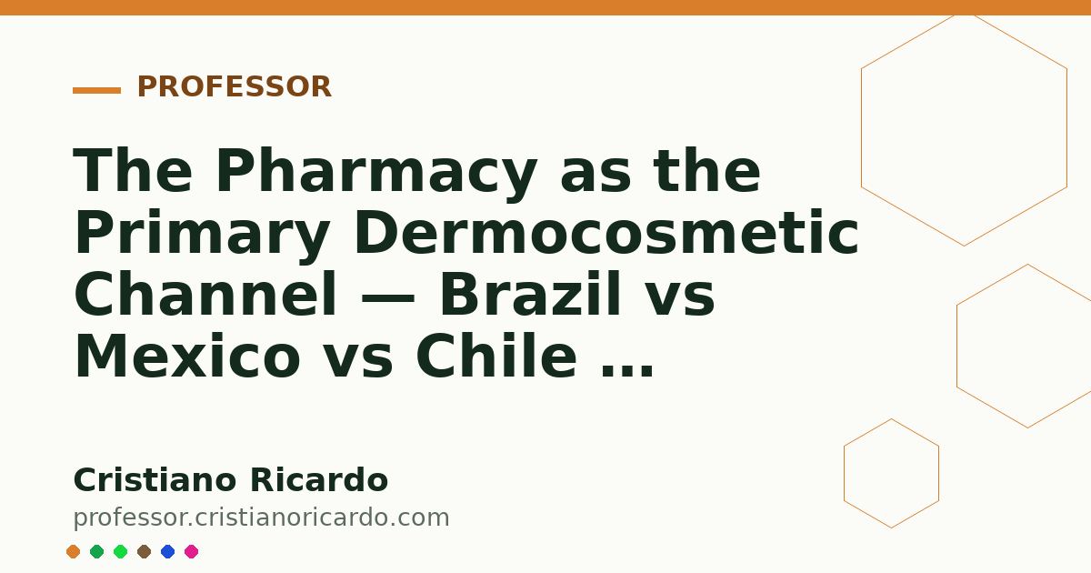 Card OG automático: The Pharmacy as the Primary Dermocosmetic Channel — Brazil vs Mexico vs Chile — Market & Science Review 2023