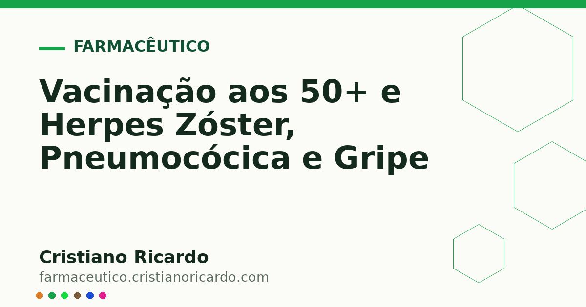 Card OG automático: Vacinação aos 50+ e Herpes Zóster, Pneumocócica e Gripe