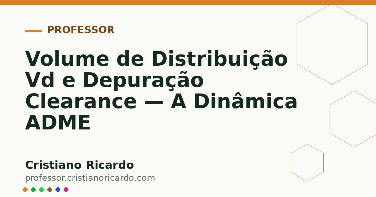 Card OG automático: Volume de Distribuição Vd e Depuração Clearance — A Dinâmica ADME